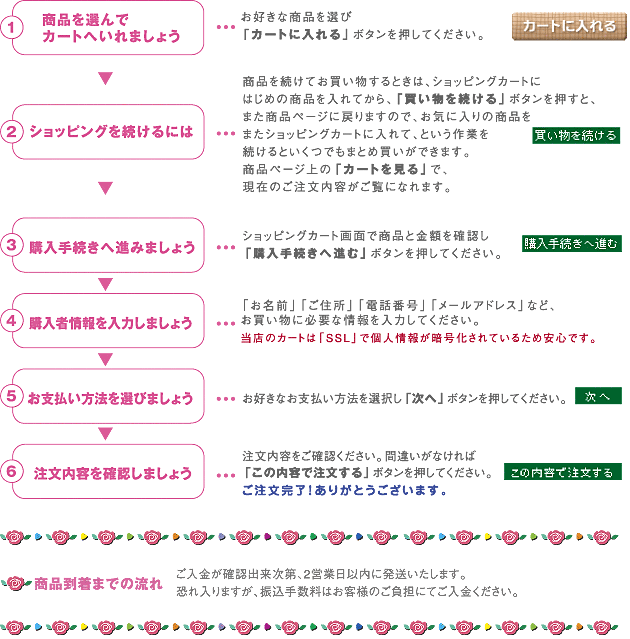 ご利用案内